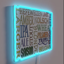 Load image into Gallery viewer, European Beer Enthusiast's Delightful Home Decor Wall Sign Display