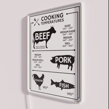Load image into Gallery viewer, Neon BBQ Temperature Guide Sign for Meat Lovers Kitchen Decor