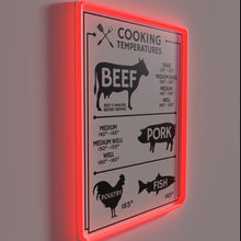Load image into Gallery viewer, Perfectly Grilled Every Time: Essential Cooking Temperatures for Meat Lovers