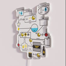 Load image into Gallery viewer, Neon brewery wall decor gift for beer brewing enthusiast enthusiasts.