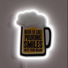 Load image into Gallery viewer, Eye-catching RGB Neon Beer Bar Sign for Home Decor Illumination