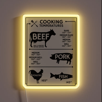 Grill Master's Paradise: A colorful neon sign for meat lovers kitchen.