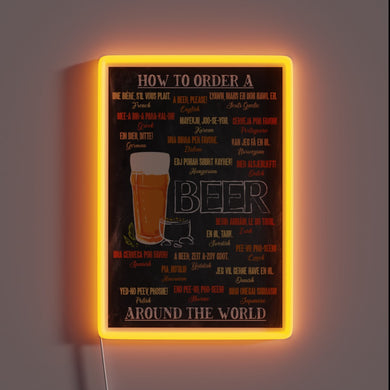 Vibrant Traveler's Companion: Globetrotting Beer Enthusiasts' Essential Destination Sign Guide