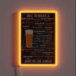 Vibrant Traveler's Companion: Globetrotting Beer Enthusiasts' Essential Destination Sign Guide