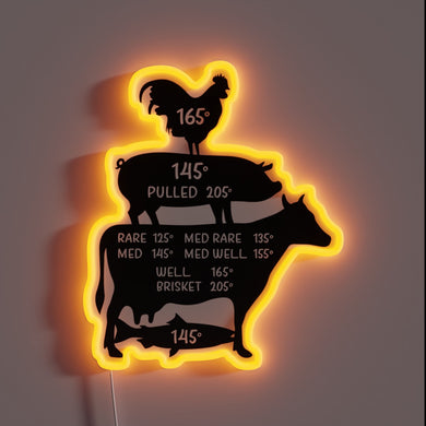 Meat Lovers Dream Neon Sign: A Colorful Kitchen Temperature Display Device