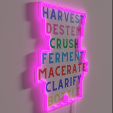 Load image into Gallery viewer, RGB Neon Sign - Seven Key Steps to Wine Craftsmanship Process